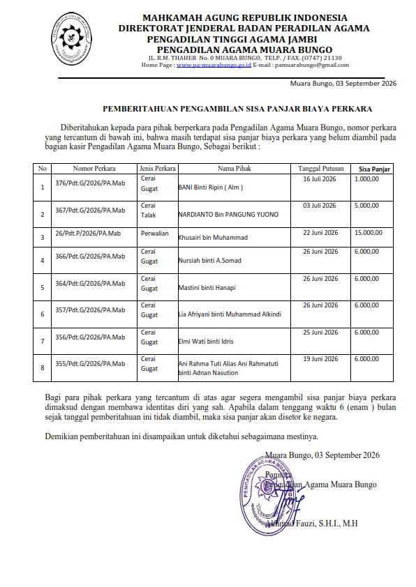 8. Sisa Panjar Agustus 2026 NEW 001